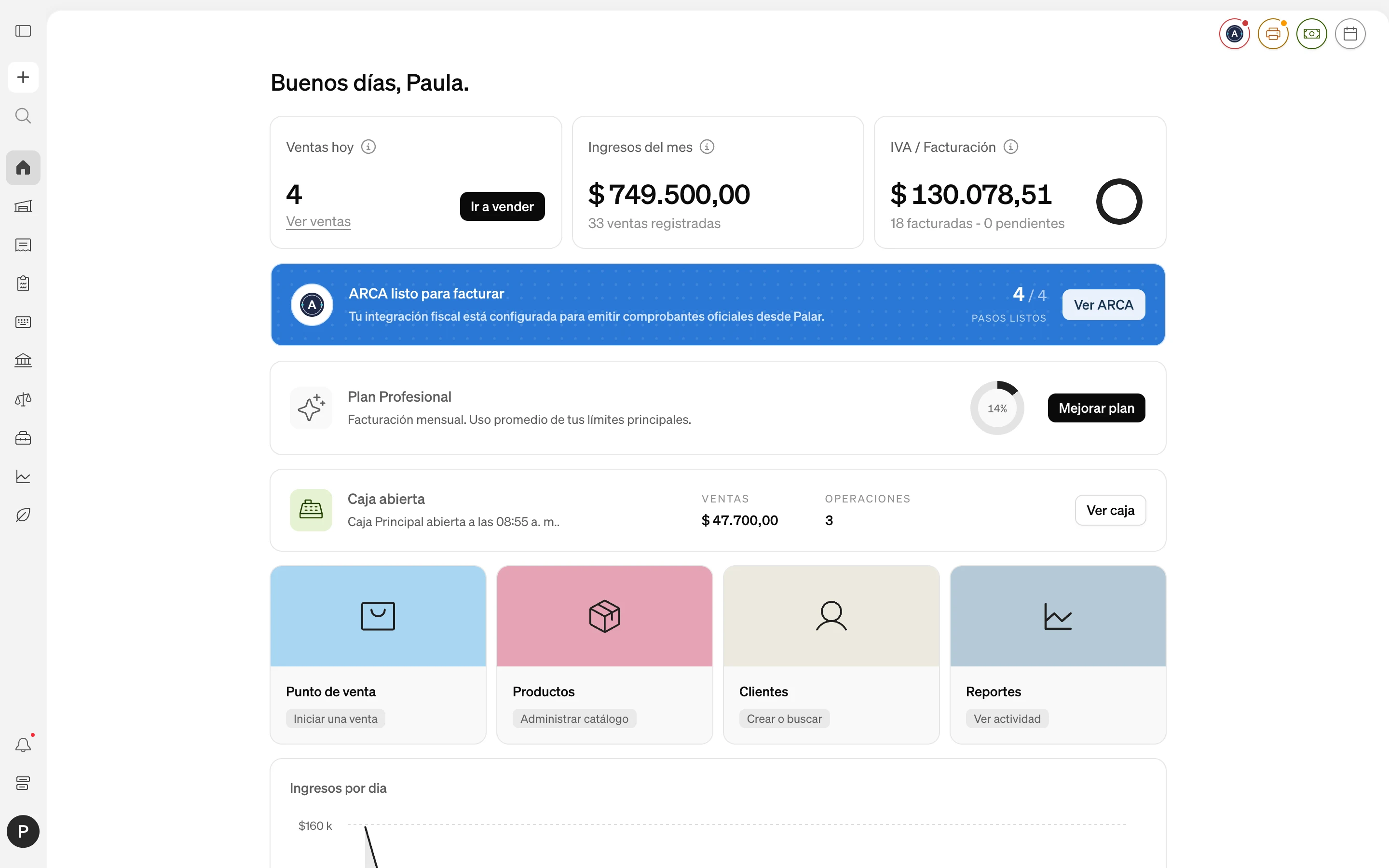 Panel de inicio de Palar con las ventas del día